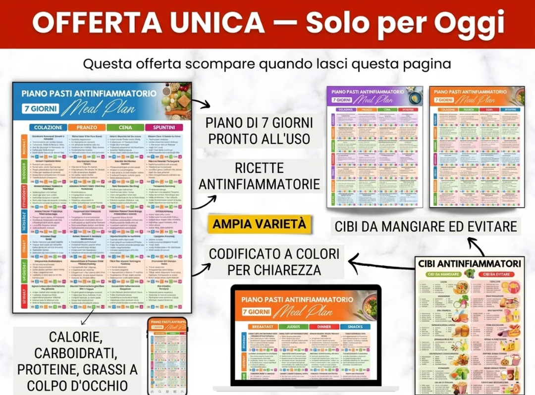 **Il Sistema della Cucina Antinfiammatoria — Collezione 5 in 1 per Ritrovare Benessere Ogni Giorno**